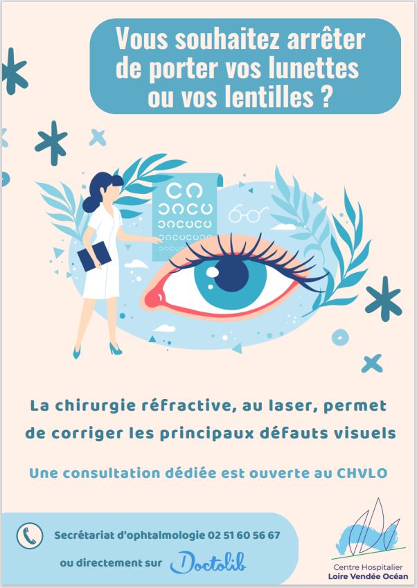 Chirurgie réfractive Chirurgie réfractive